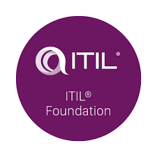 ITIL 4